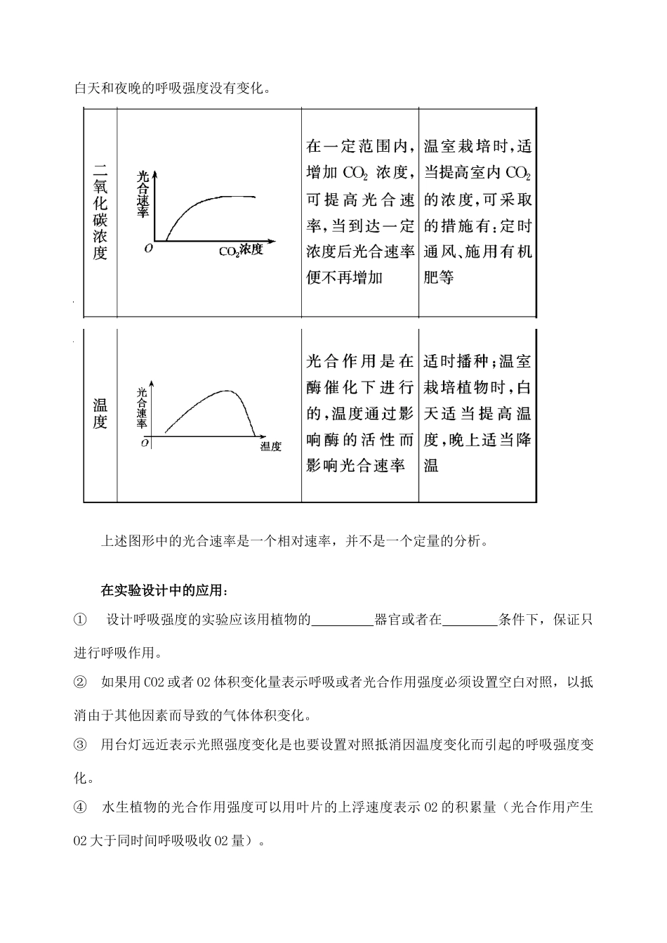 天津市高考生物一轮复习 专题2 细胞代谢2光合作用和呼吸作用教案 新人教版_第3页