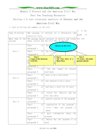 高中英语必修10Module 3 Slavery and the American Civil War-A text structure analysis