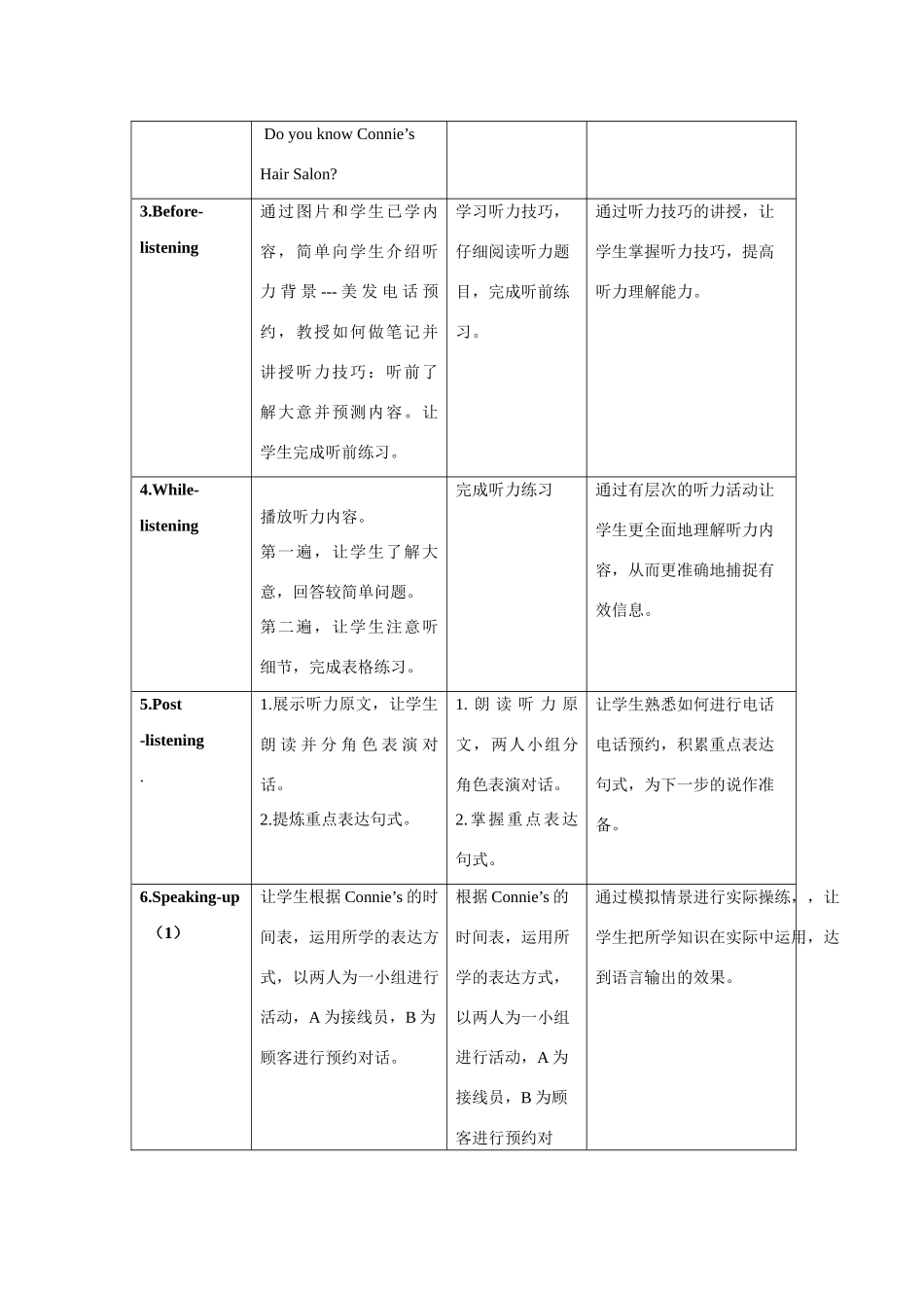 九年级英语：Chapter 2 Care for hair听说课教学设计深圳牛津版_第3页
