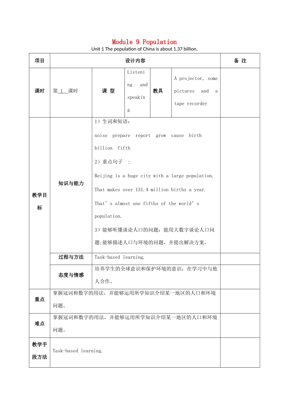 学年八年级英语上册 Module 9 Population Unit 1 The population of China is about 137 billion教案 （新版）外研版-（新版）外研版初中八年级上册英语教案_第1页