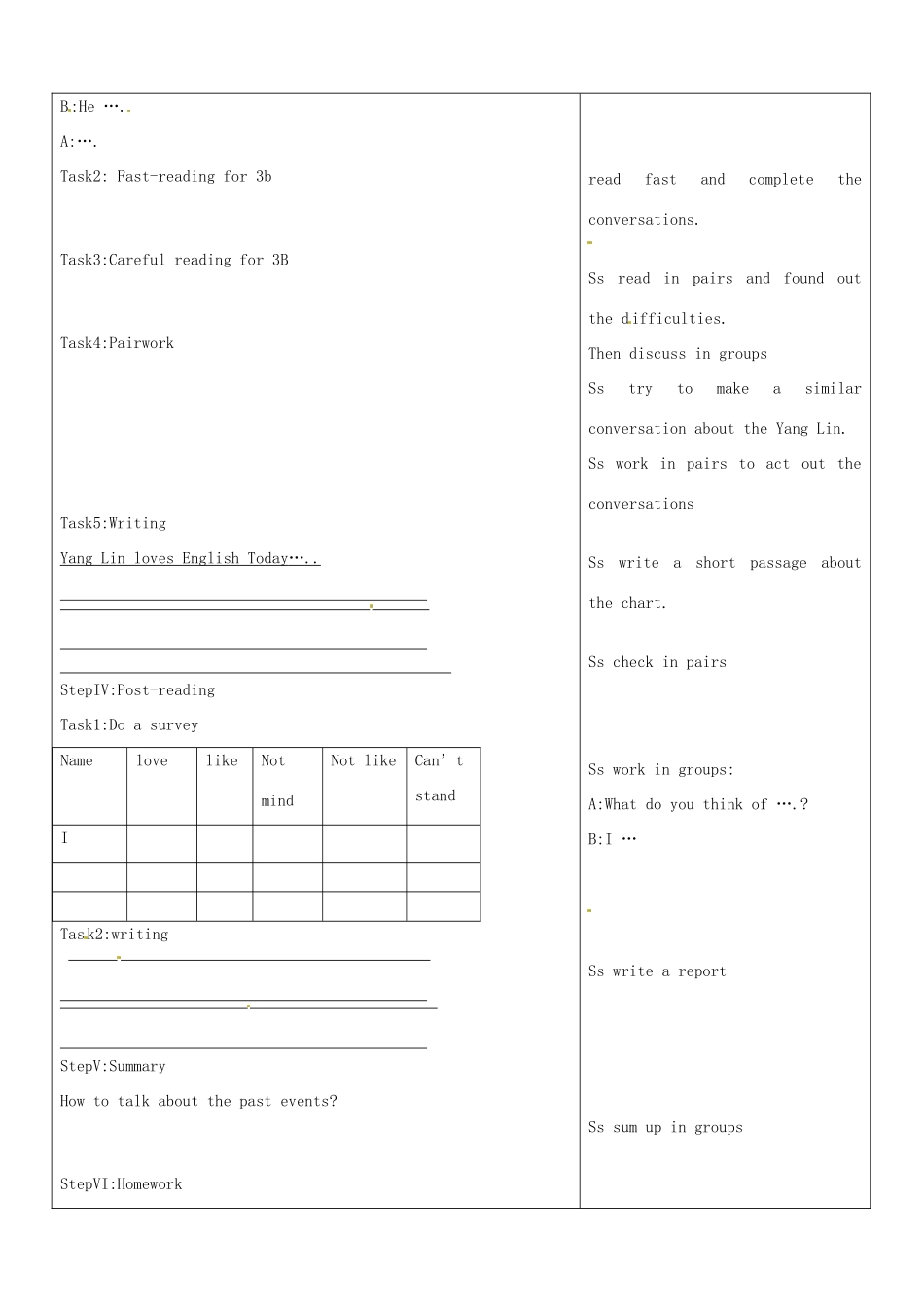 山东省郯城三中七年级英语下册 Unit11 what do you think of game shows教案2 人教新目标版_第2页