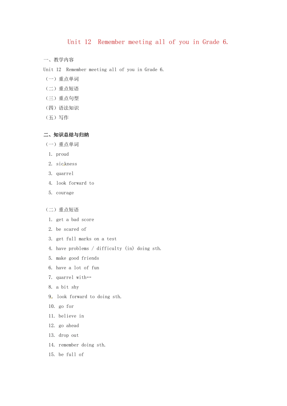 九年级英语 Unit 12 Remember meeting all of you in Grade 6教案 鲁教版_第1页