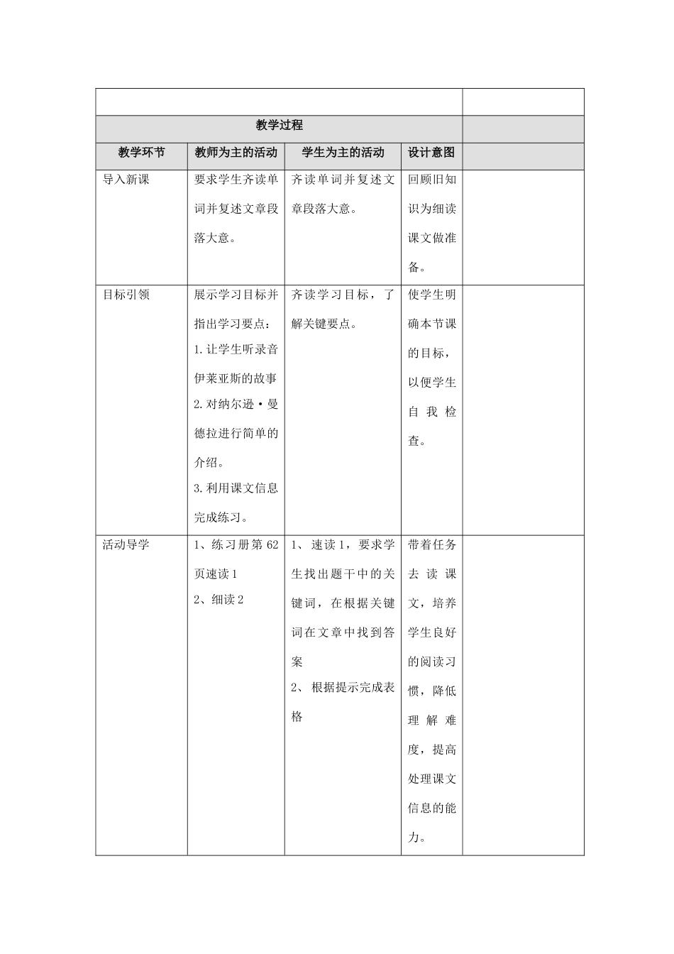 高中英语 Unit5 Nelson Mandela-a modern hero Reading教案2 新人教版必修1-新人教版高一必修1英语教案_第2页