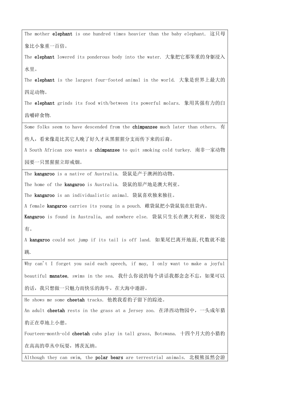 九年级英语全册 Unit 15 We’re trying to save the manatees!教案 人教新目标版_第2页