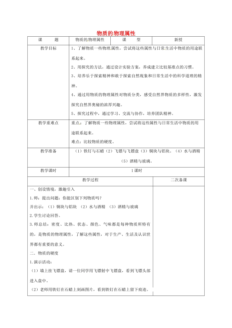 江苏省徐州市八年级物理下册 6.5物质的物理属性教学设计 （新版）苏科版-（新版）苏科版初中八年级下册物理教案_第1页