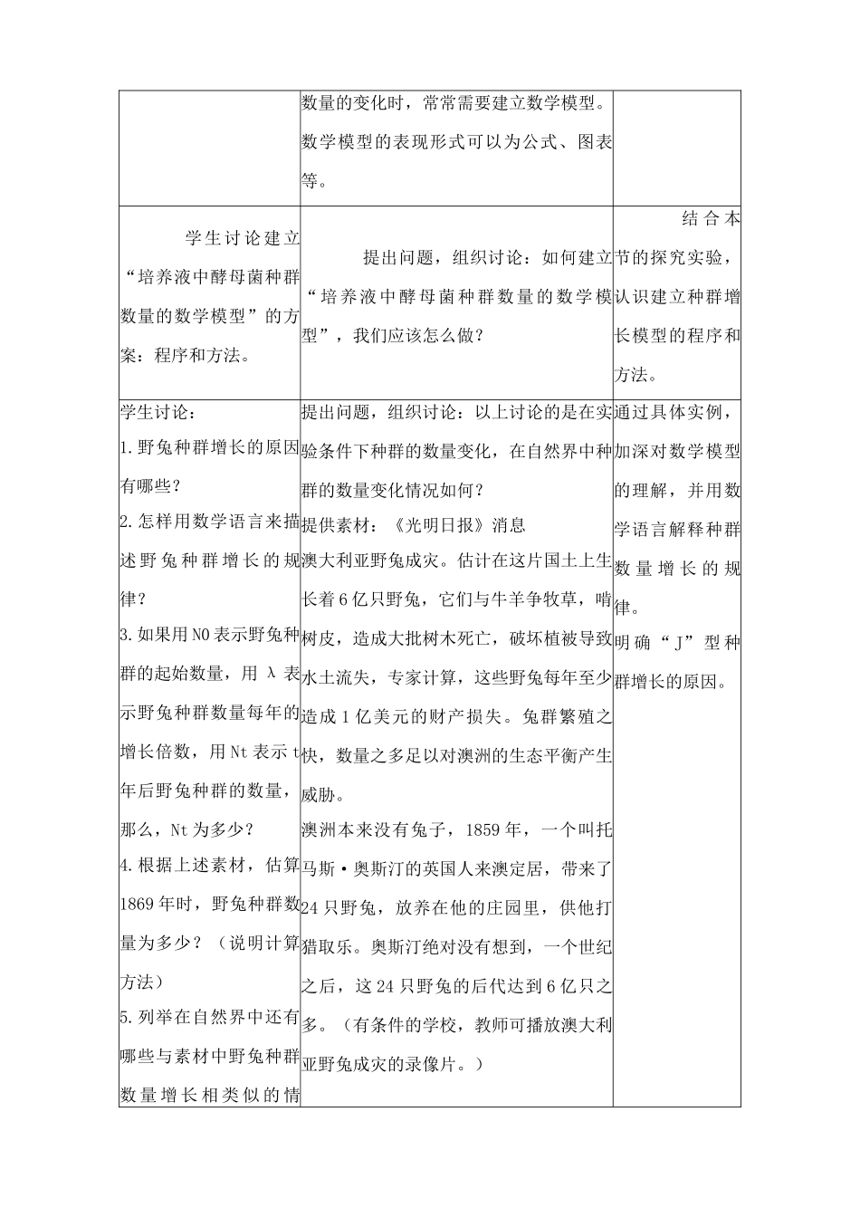 新人教版高中生物必修3种群数量的变化1_第3页