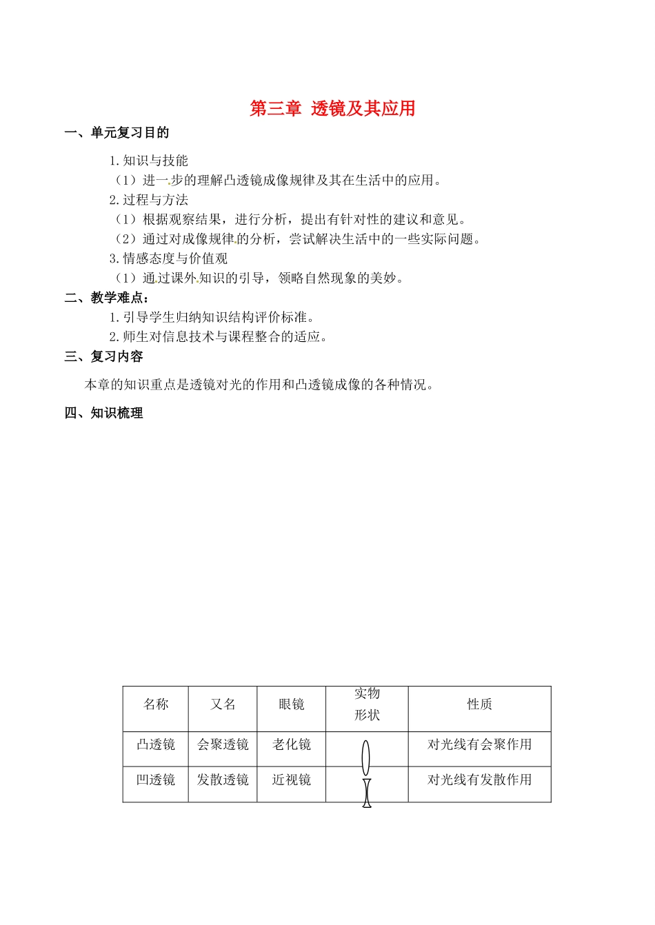 九年级物理 透镜及其应用教案-人教版初中九年级全册物理教案_第1页