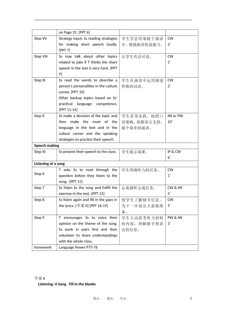 高二英语 模块5 Unit14 Lesson4 Communication Workshops第2课时教案 北师大版选修5_第2页