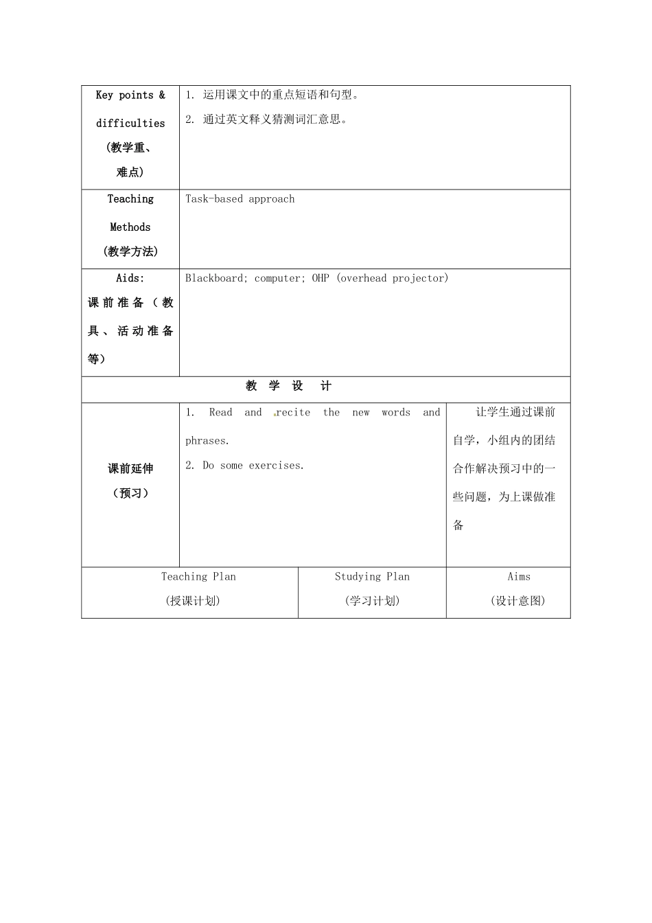 江苏省海安县大公初级中学八年级英语下册《8B Unit 4 A charity show》Period 3 Reading（2）&Vocabulary教案 牛津版_第2页