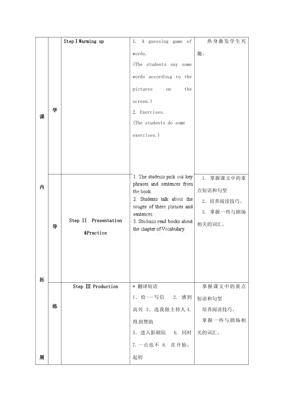 江苏省海安县大公初级中学八年级英语下册《8B Unit 4 A charity show》Period 3 Reading（2）&Vocabulary教案 牛津版_第3页