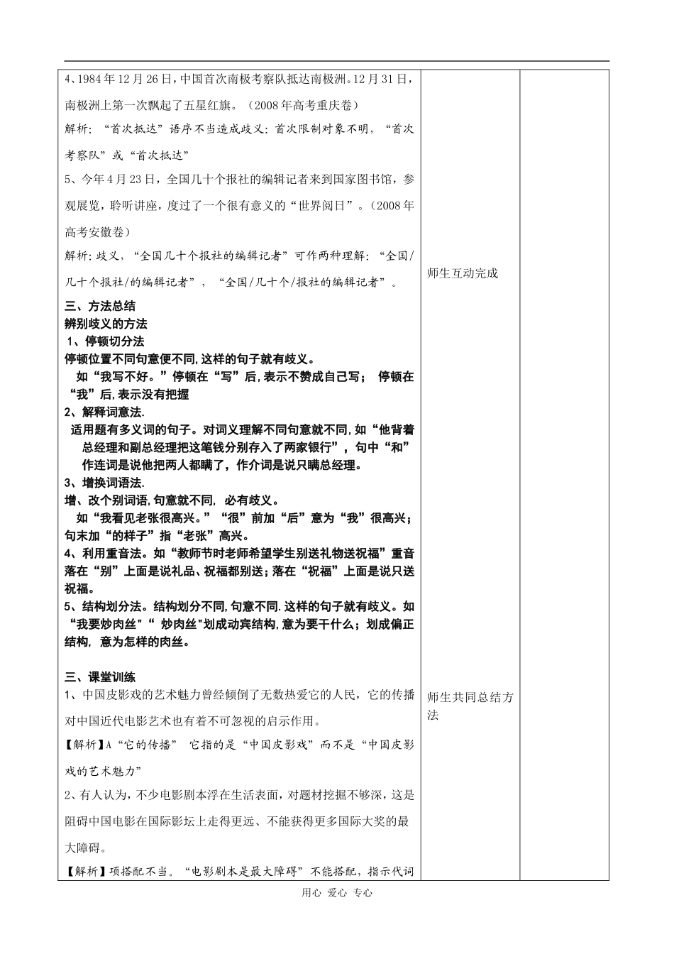 高三语文病句复习教案（6）全国通用_第2页