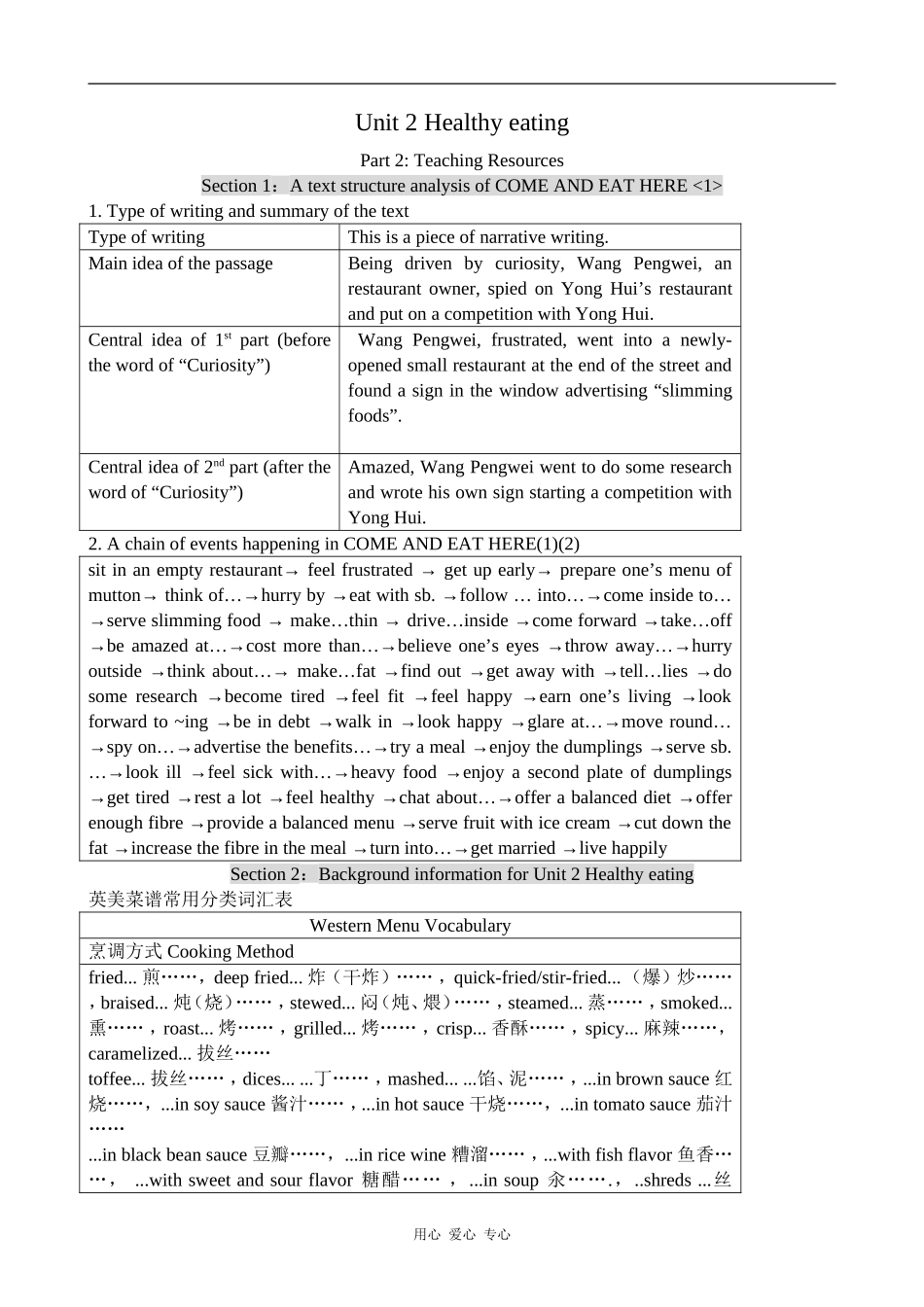 高中英语Unit 2 Healthy eating--Part 2 Teaching Resources人教版必修三_第1页