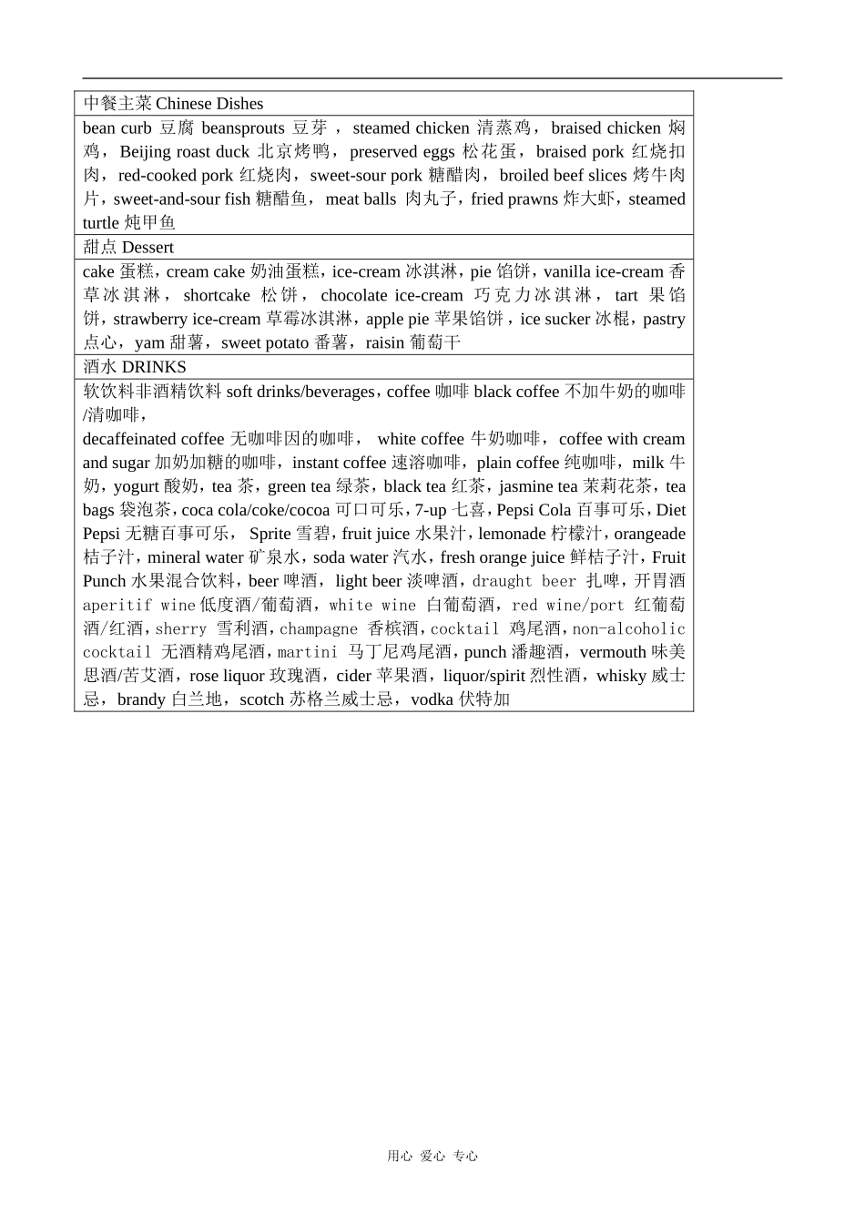 高中英语Unit 2 Healthy eating--Part 2 Teaching Resources人教版必修三_第3页
