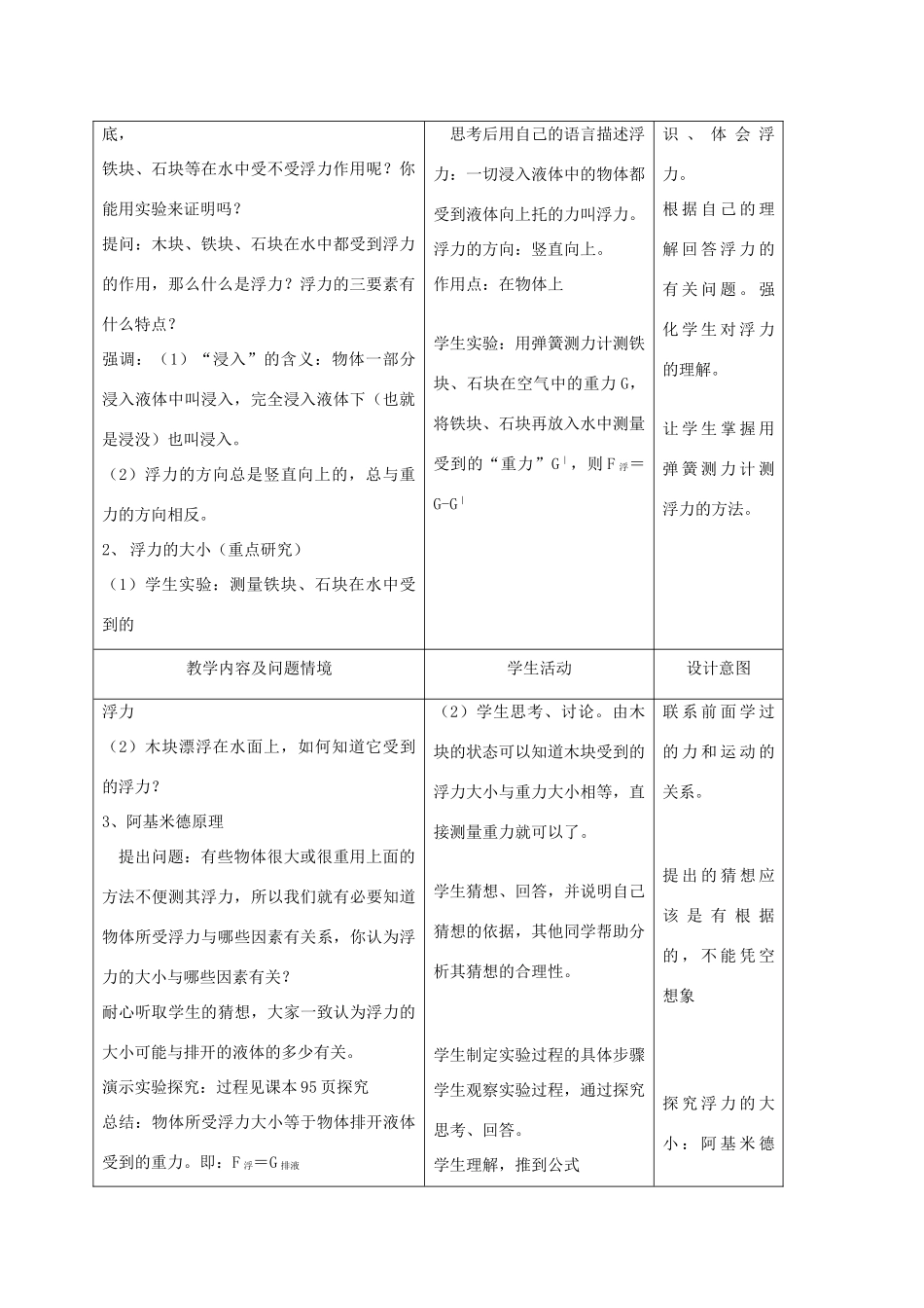 九年级物理上册 第十四章 第五节 浮力教案 人教新课标版_第2页