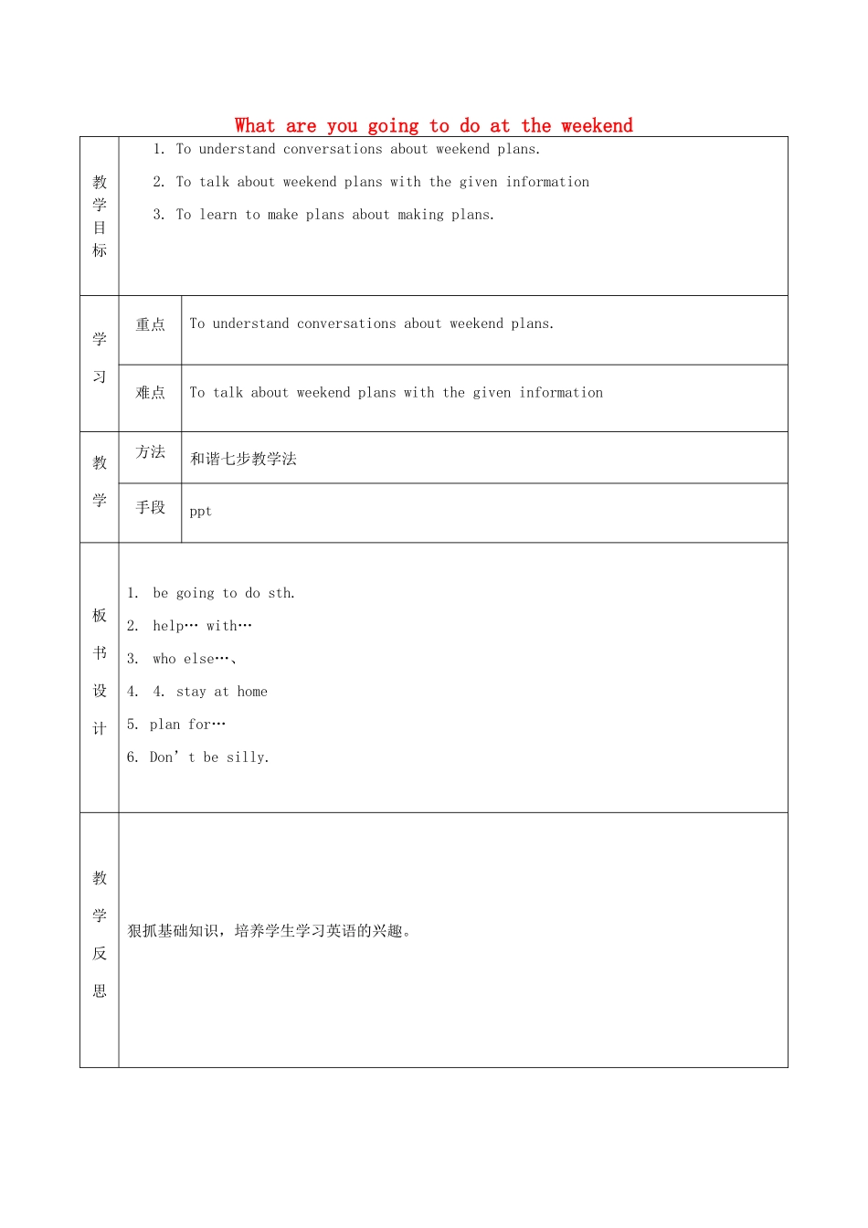 七年级英语下册 Moudle 3 Unit 1 What are you going to do at the weekends教案 （新版）外研版-（新版）外研版初中七年级下册英语教案_第1页