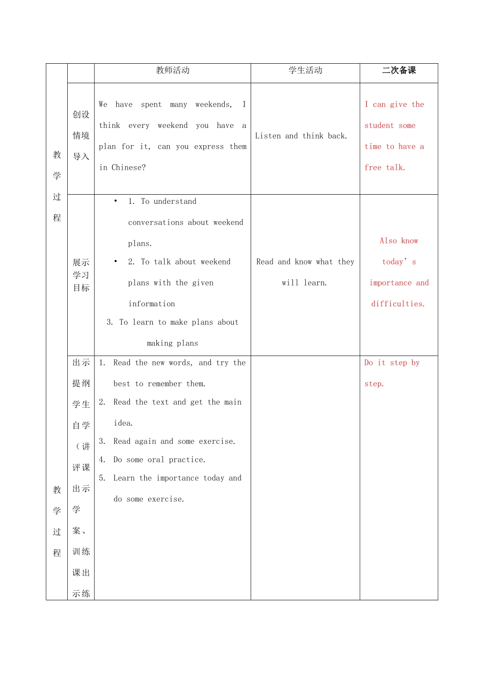 七年级英语下册 Moudle 3 Unit 1 What are you going to do at the weekends教案 （新版）外研版-（新版）外研版初中七年级下册英语教案_第2页