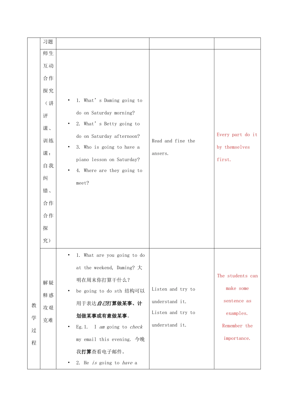 七年级英语下册 Moudle 3 Unit 1 What are you going to do at the weekends教案 （新版）外研版-（新版）外研版初中七年级下册英语教案_第3页