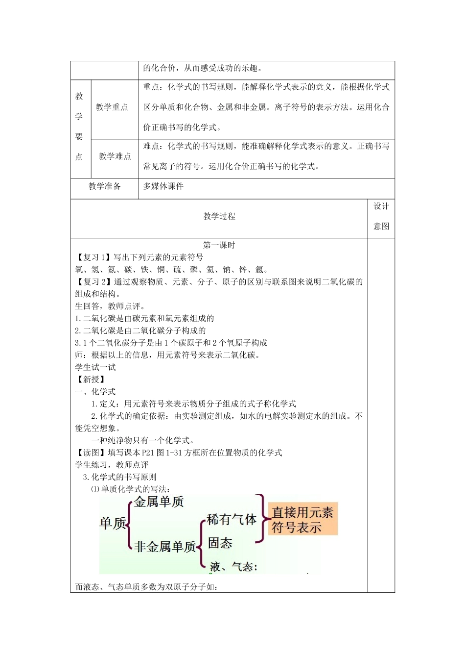 八年级科学下册 第二章 微粒的模型与符号 第6节 表示物质的符号教案 （新版）浙教版-（新版）浙教版初中八年级下册自然科学教案_第2页