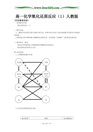 高一化学氧化还原反应（1）人教版知识精讲