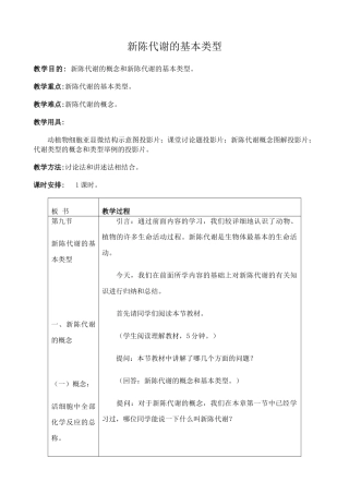 人教版高中生物必修1新陈代谢的基本类型1