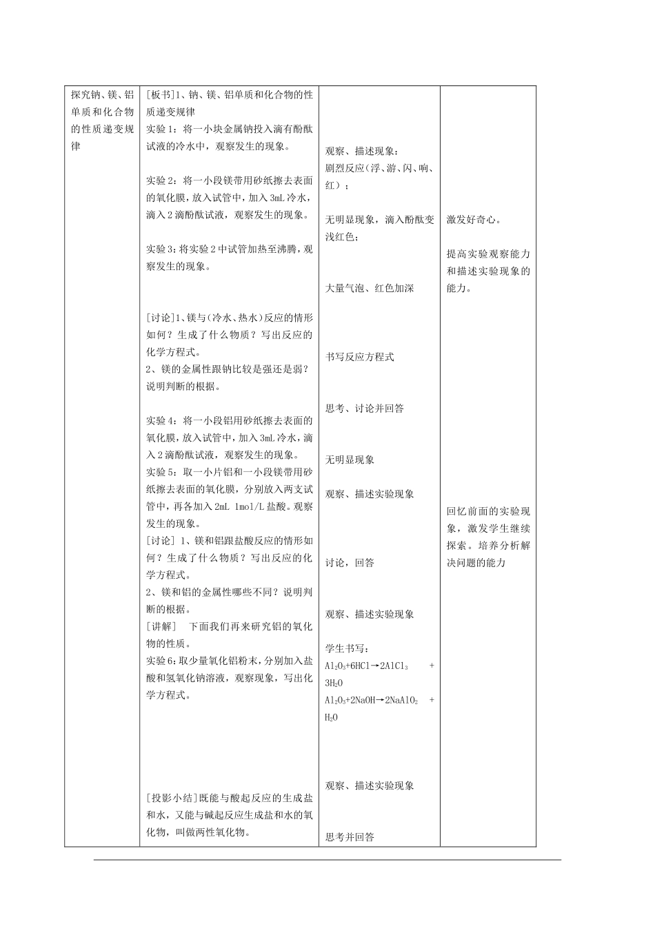 高二化学第一学期：9.2 元素周期表 教案（第3课时）沪科版_第3页