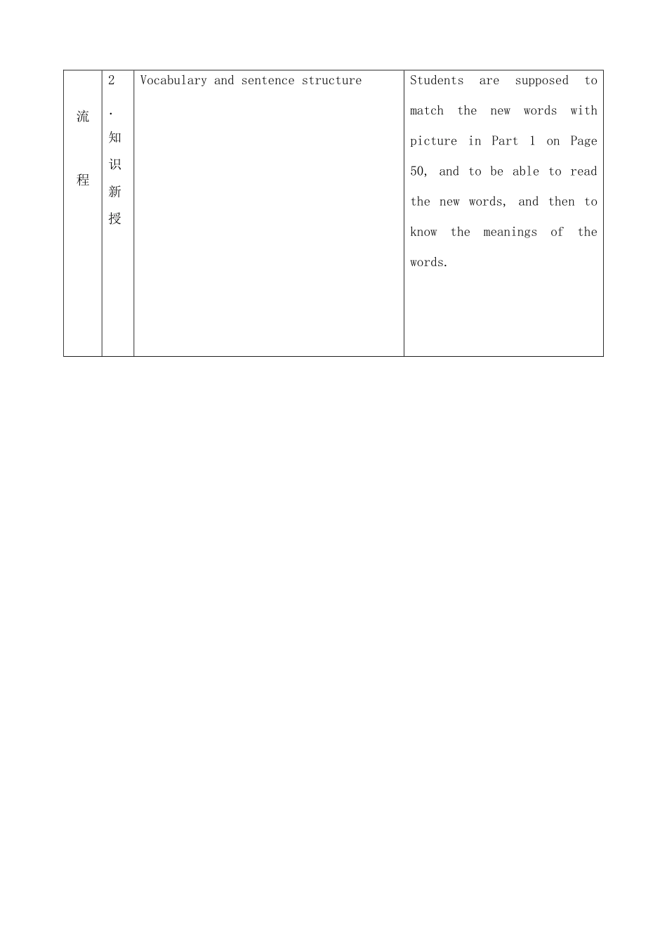 外研版(衔接版)七年级英语上册Unit 2 His birthday present is a cinema ticket_第2页