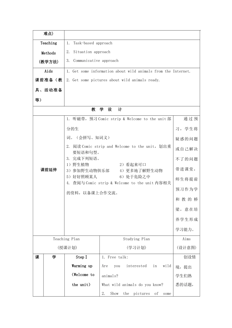 江苏省海安县大公初级中学八年级英语上册《8A Unit 4 Wild animals》Period 1 Comic strip& welcome to the unit教案 牛津版_第2页
