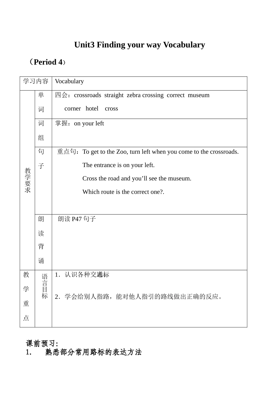 七年级英语Unit3 Finding your way Vocabulary 1牛津版_第1页
