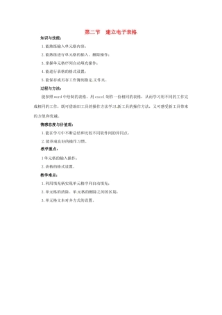 七年级信息技术下册 第2章 第2节 建立电子表格教案 粤教版-粤教版初中七年级下册信息技术教案