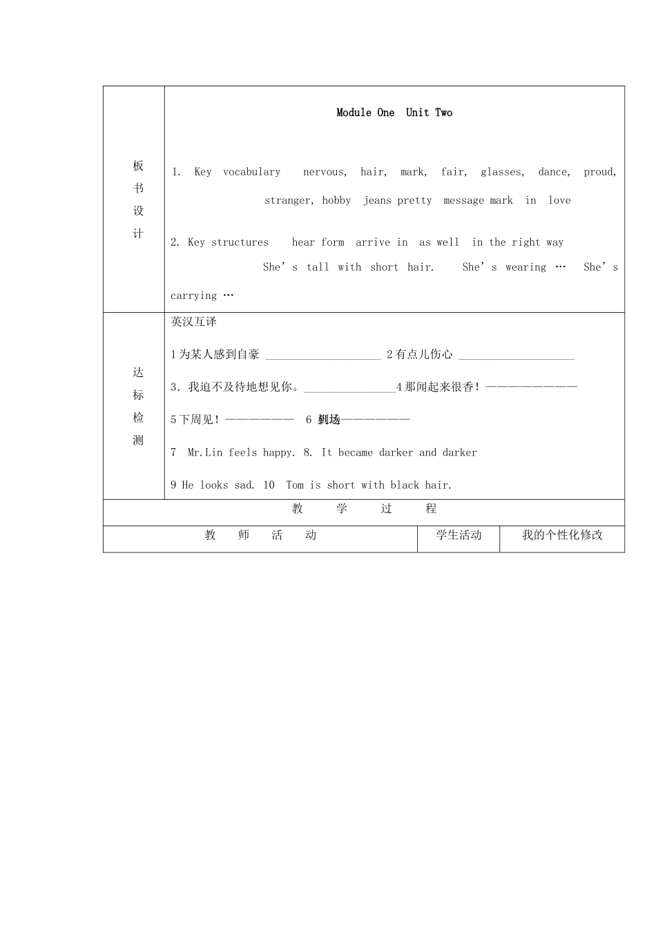 八年级英语下册 Module 1 Feelings and impressions  Unit 2 I feel nervous when I speak Chinese 教案 （新版）外研版_第2页