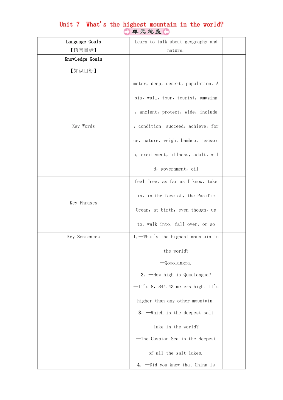 八年级英语下册 Unit 7 What's the highest mountain in the world（第1课时）Section A（1a-2d）教案 （新版）人教新目标版-（新版）人教新目标版初中八年级下册英语教案_第1页