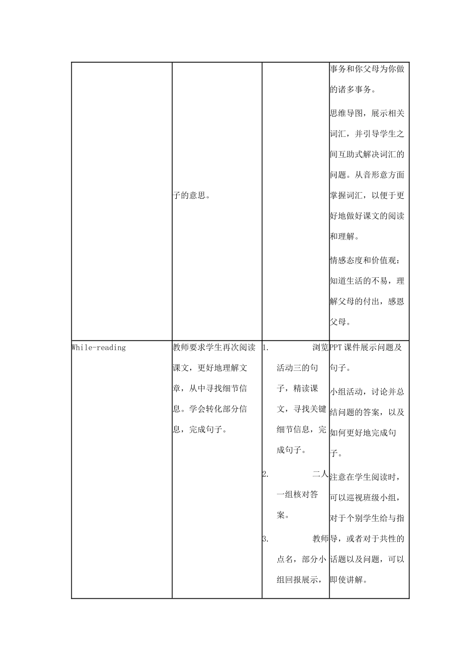 学年九年级英语上册 Module 4 Home alone Unit 2 I became so bored with their orders that I wished they would leave me alone教案 （新版）外研版-（新版）外研版初中九年级上册英语教案_第3页
