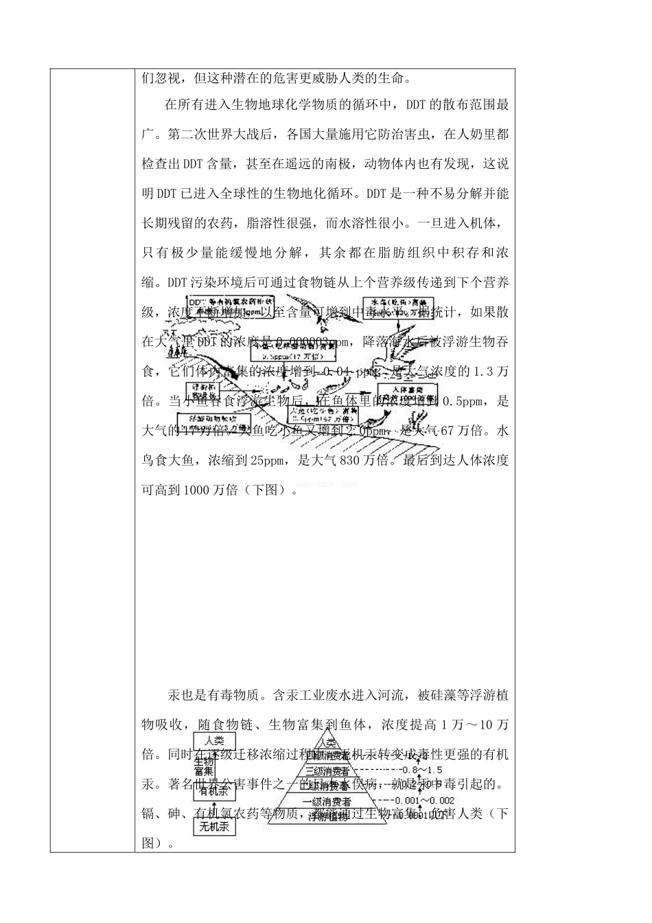 苏教版高中生物必修3创造人与自然的和谐1_第3页