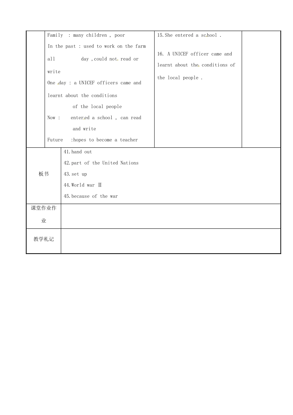 八年级英语下册 Unit 7 International charities知识点教案2 （新版）牛津版-（新版）牛津版初中八年级下册英语教案_第3页