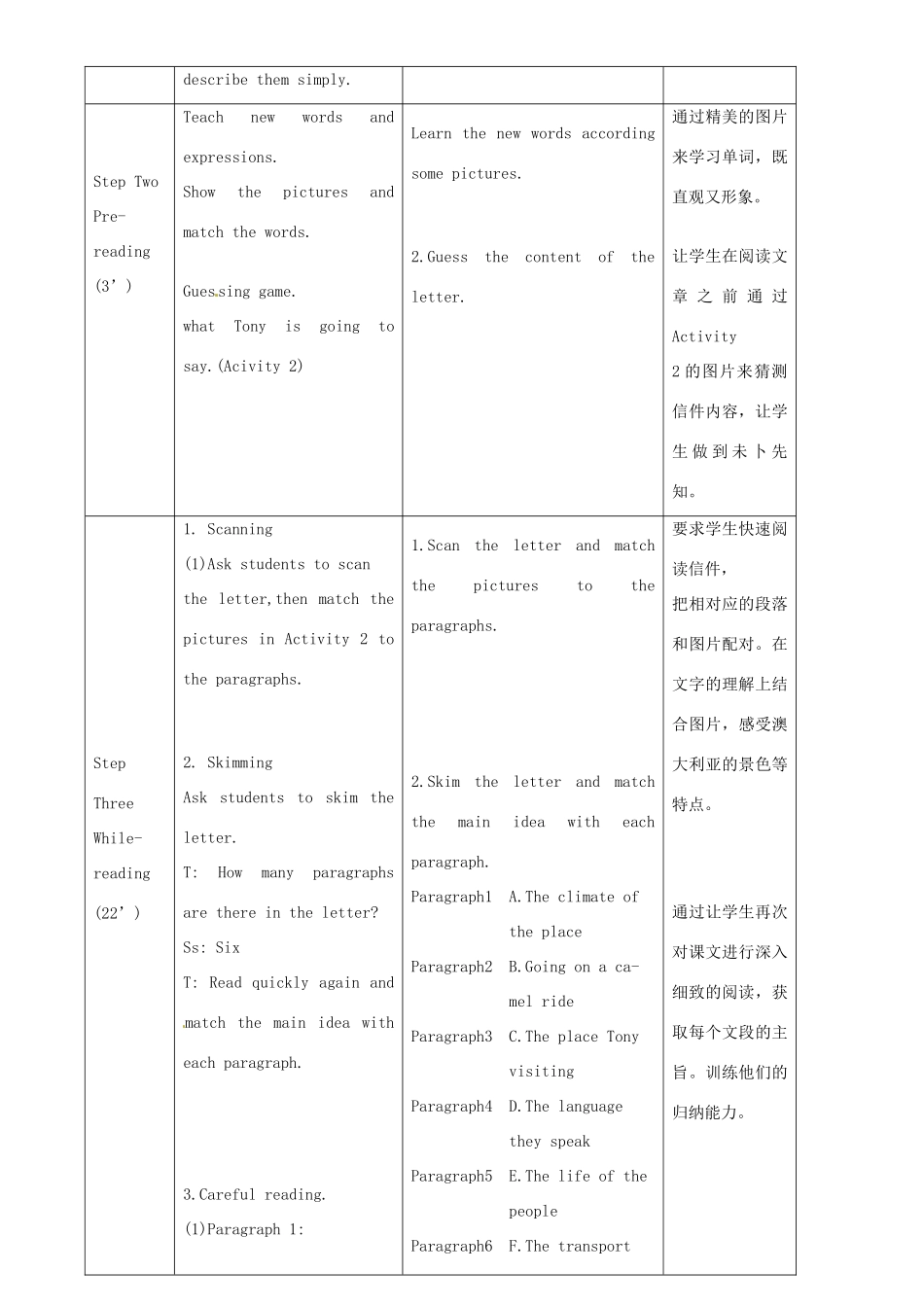 九年级英语上册 Module 7 Unit 2 The camel that I rode had a bad temper教案 外研版-外研版初中九年级上册英语教案_第2页
