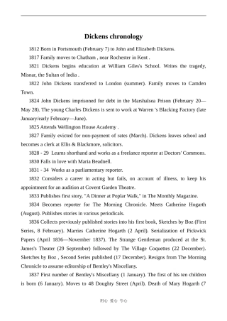高中英语Unit7 A Christmas Carol文章 Dickens chronology人教版第三册