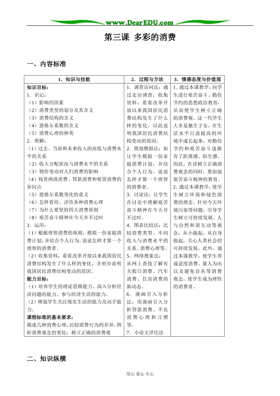 高中政治多彩的消费教案2新课标 人教版 必修1_第1页