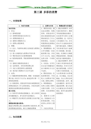 高中政治多彩的消费教案2新课标 人教版 必修1