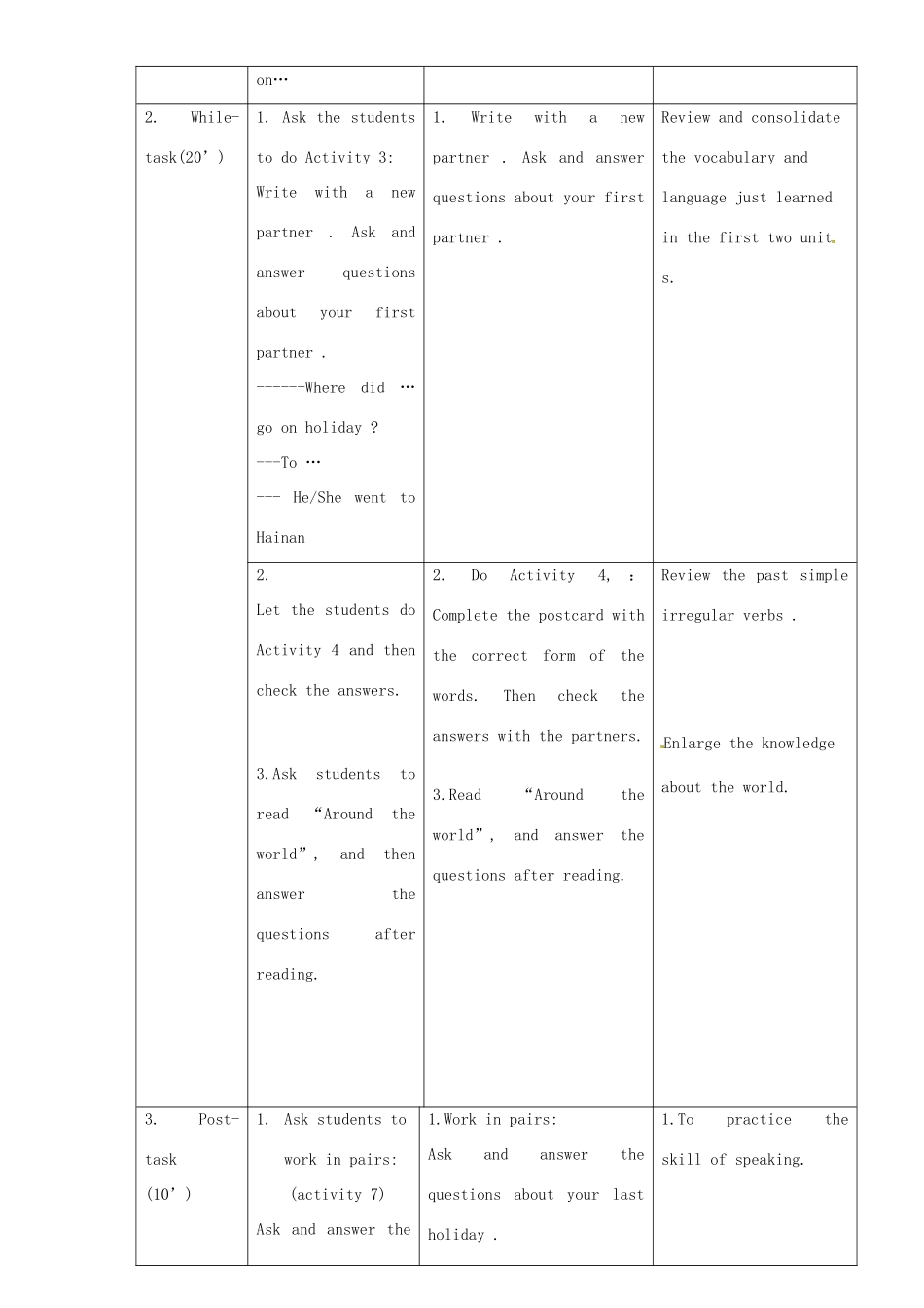 七年级英语下册 Module 10 A holiday journey Unit 3 Language in use教案 （新版）外研版-（新版）外研版初中七年级下册英语教案_第2页