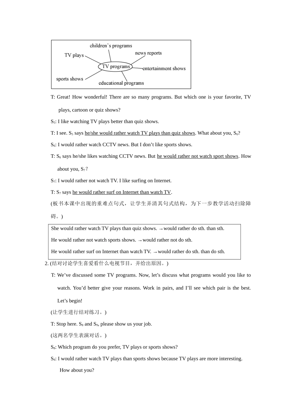 九年级英语：Unit 6 Topic 1 I would rather watch TV plays than sports shows Section A教案仁爱版_第3页