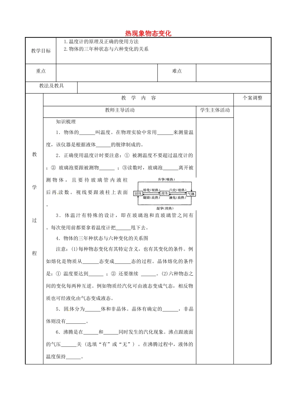 江苏省新沂市第二中学九年级物理全册 热现象物态变化教案 苏科版_第1页