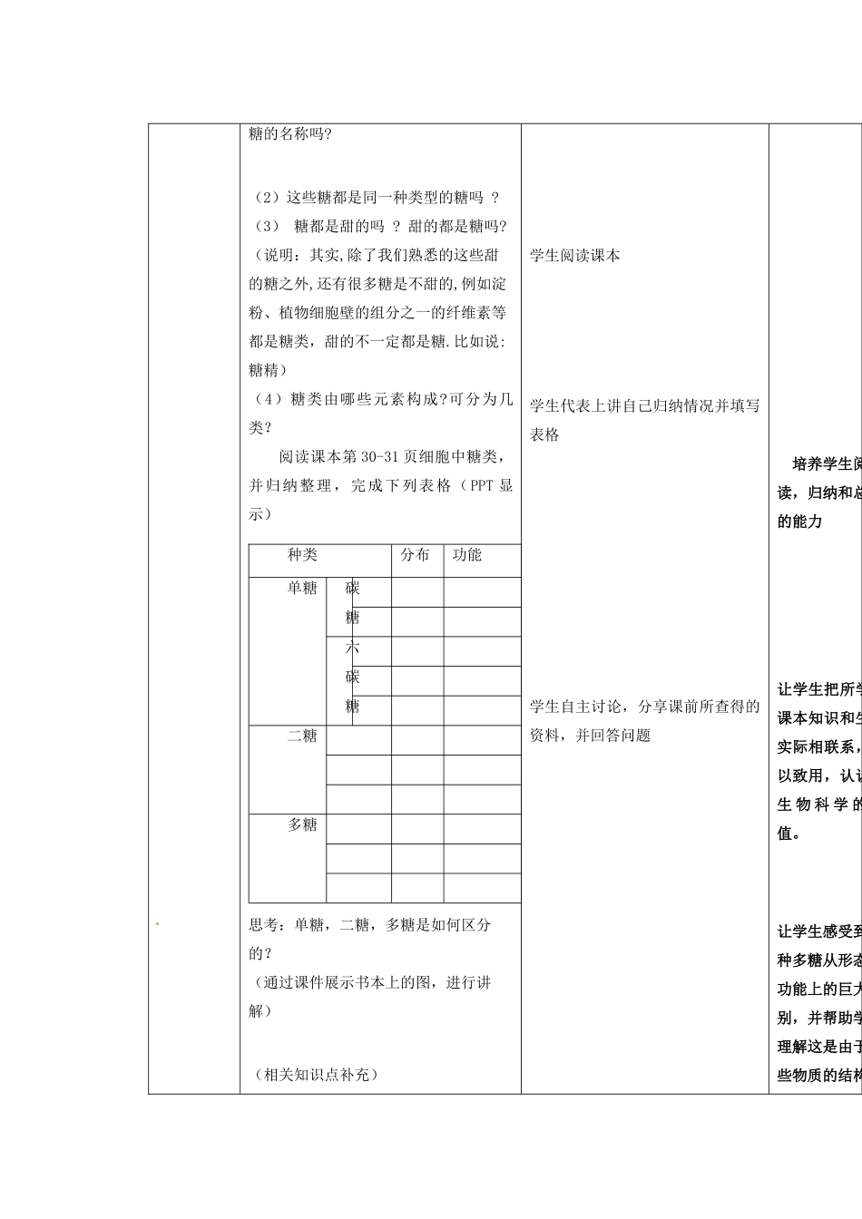重庆市万州分水中学高中生物《细胞中的糖类和脂质》教学案 新人教版必修2_第3页