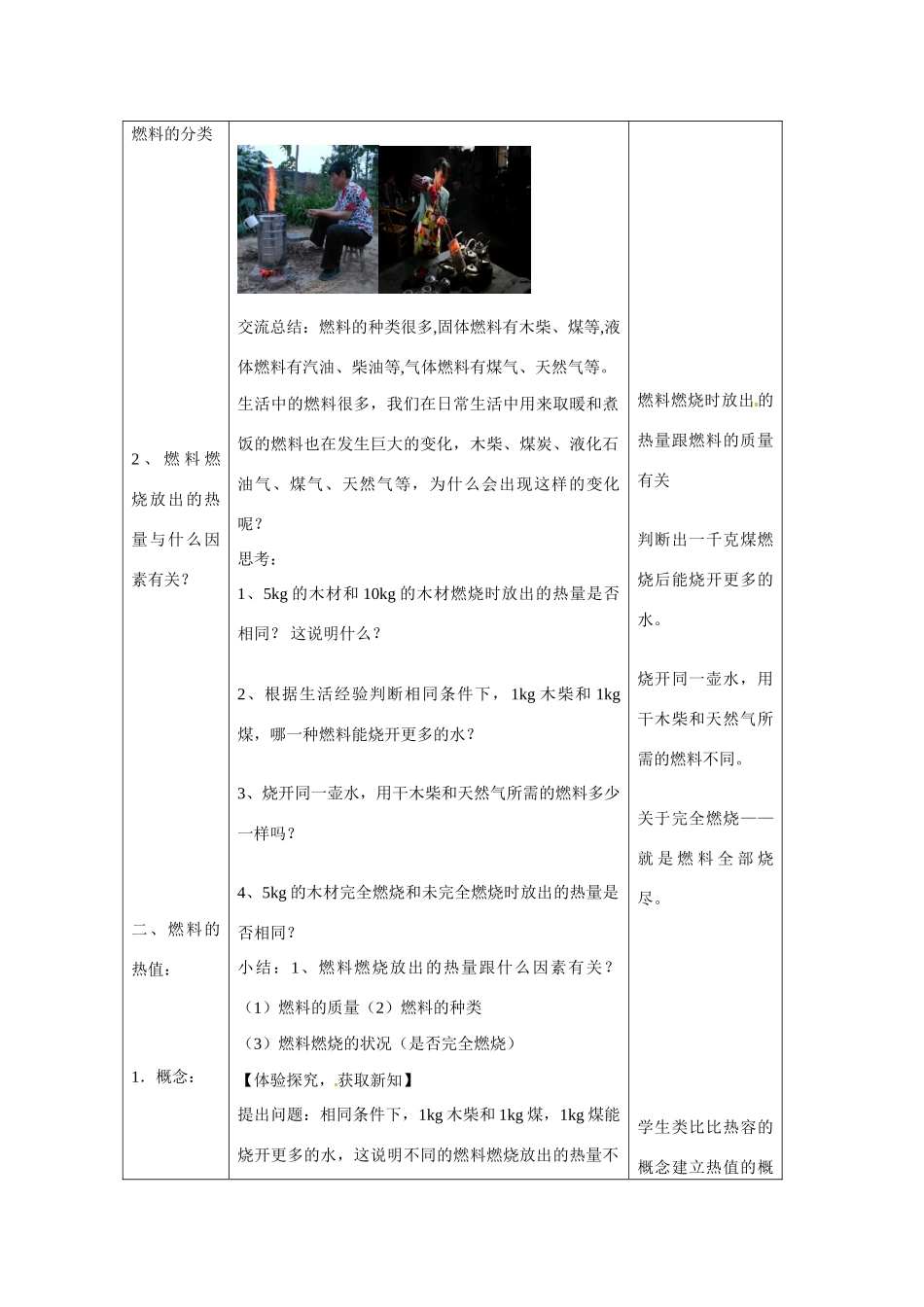 山东省枣庄市峄城区吴林街道中学九年级物理全册 14.2 热机的效率教案 （新版）新人教版_第2页