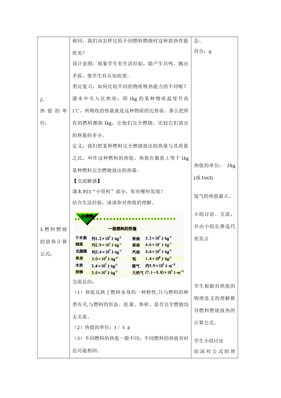 山东省枣庄市峄城区吴林街道中学九年级物理全册 14.2 热机的效率教案 （新版）新人教版_第3页