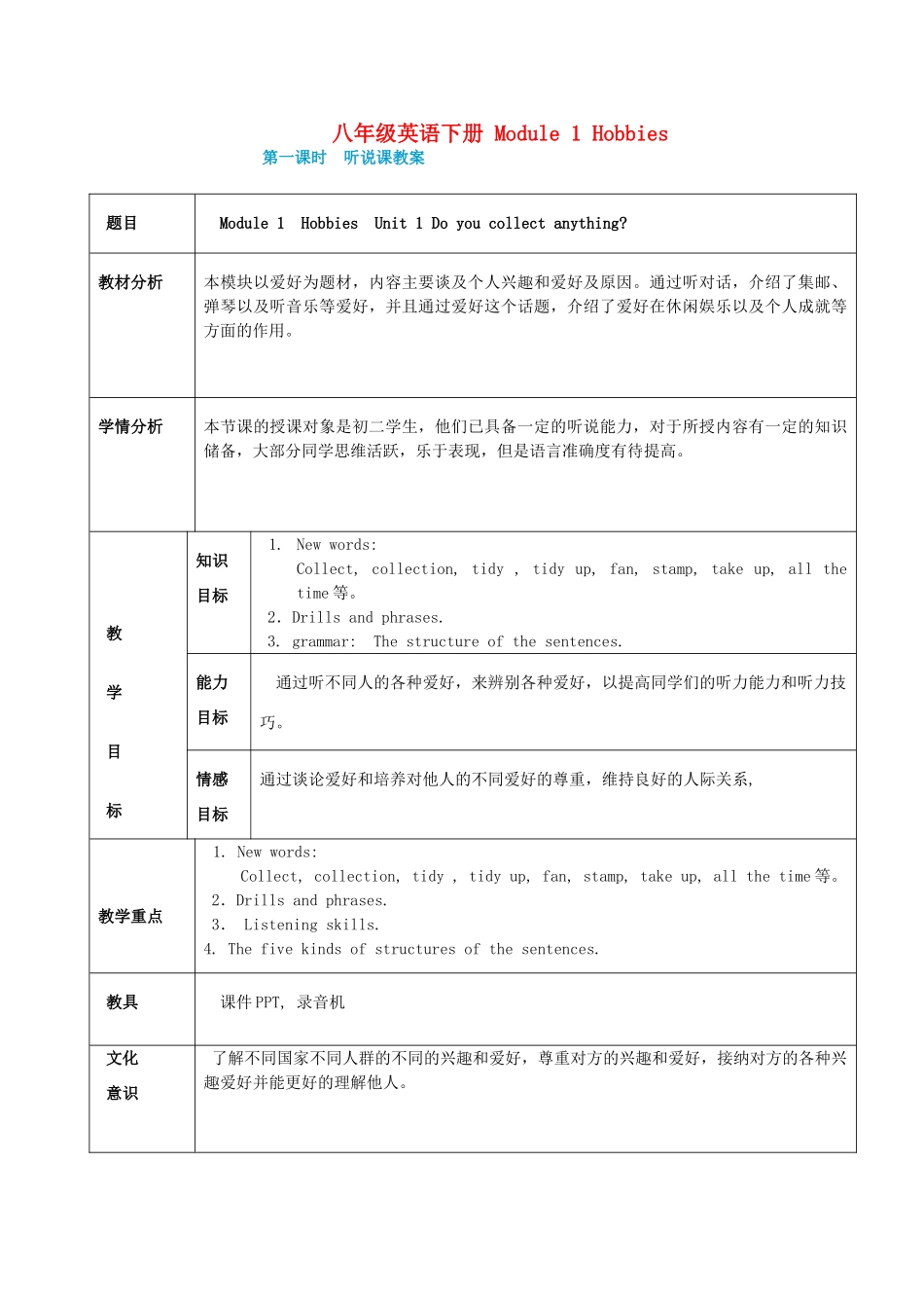 八年级英语下册 Module 1 Hobbies备课教案 外研版_第1页