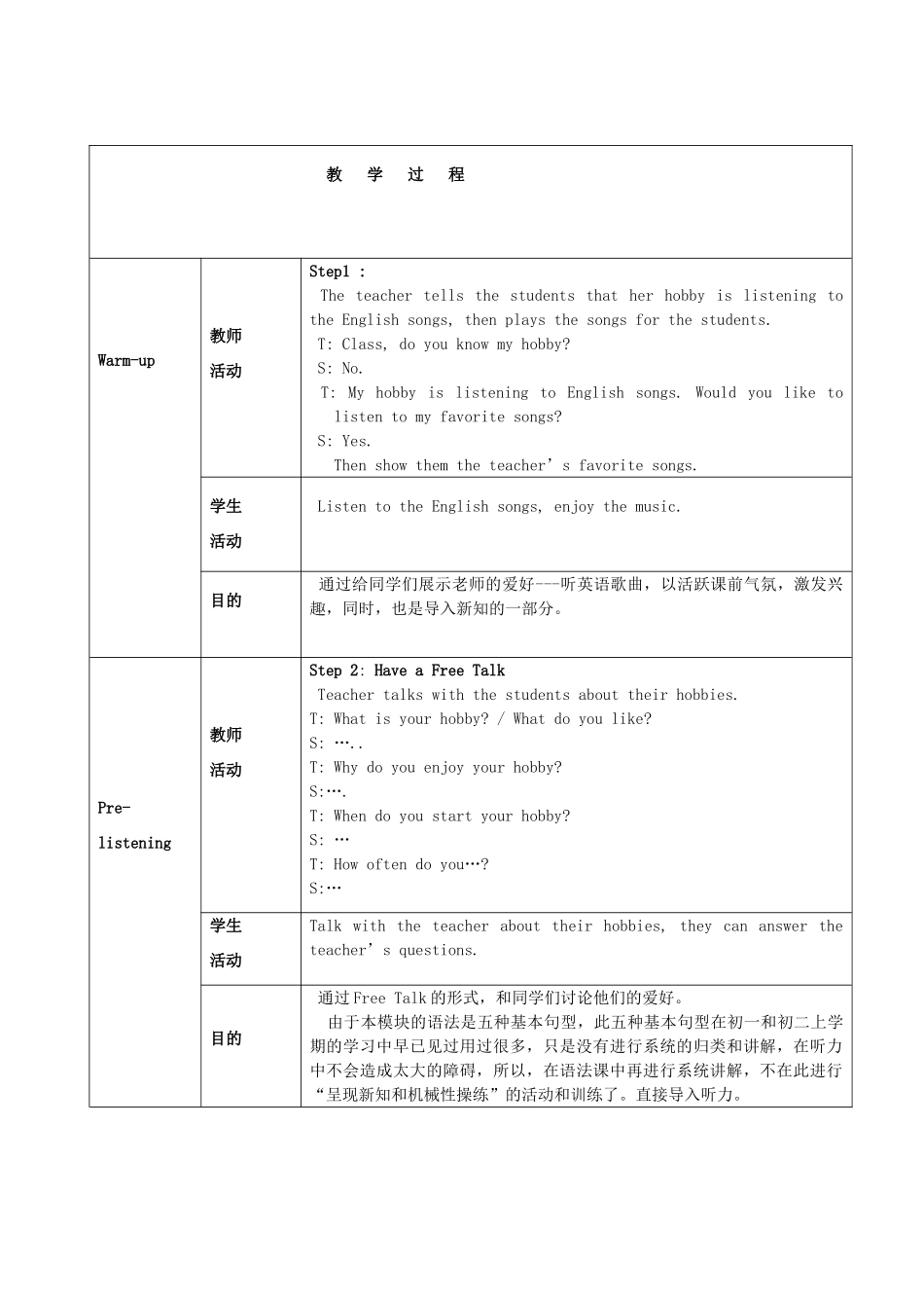 八年级英语下册 Module 1 Hobbies备课教案 外研版_第2页
