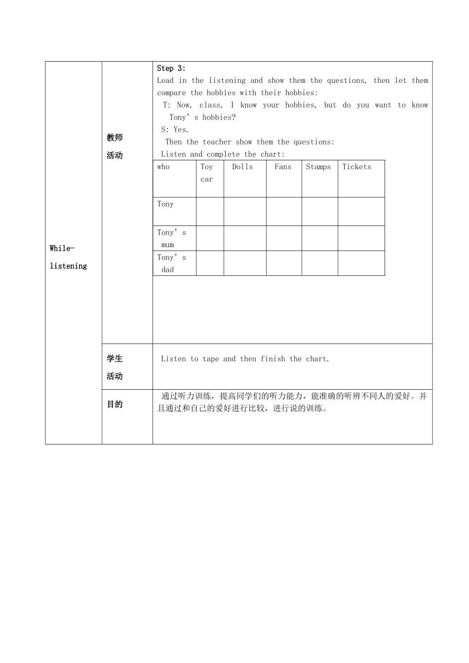 八年级英语下册 Module 1 Hobbies备课教案 外研版_第3页