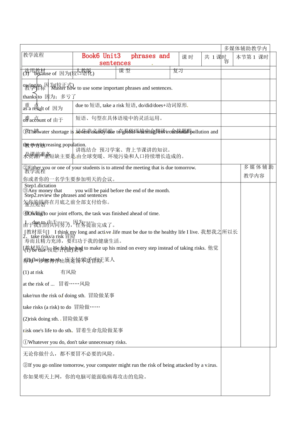 高二英语 Book6 Unit3 phrases and sentences教案-人教版高二全册英语教案_第1页