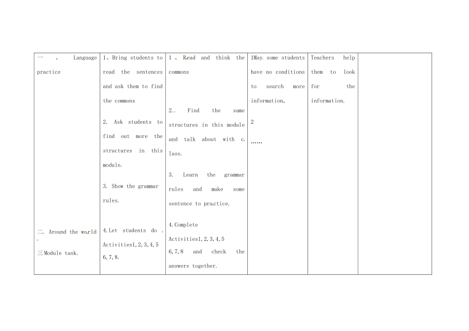 小学八年级英语上册 Module 5 Unit 3 Language in use教案 （新版）外研版-（新版）外研版初中八年级上册英语教案_第2页