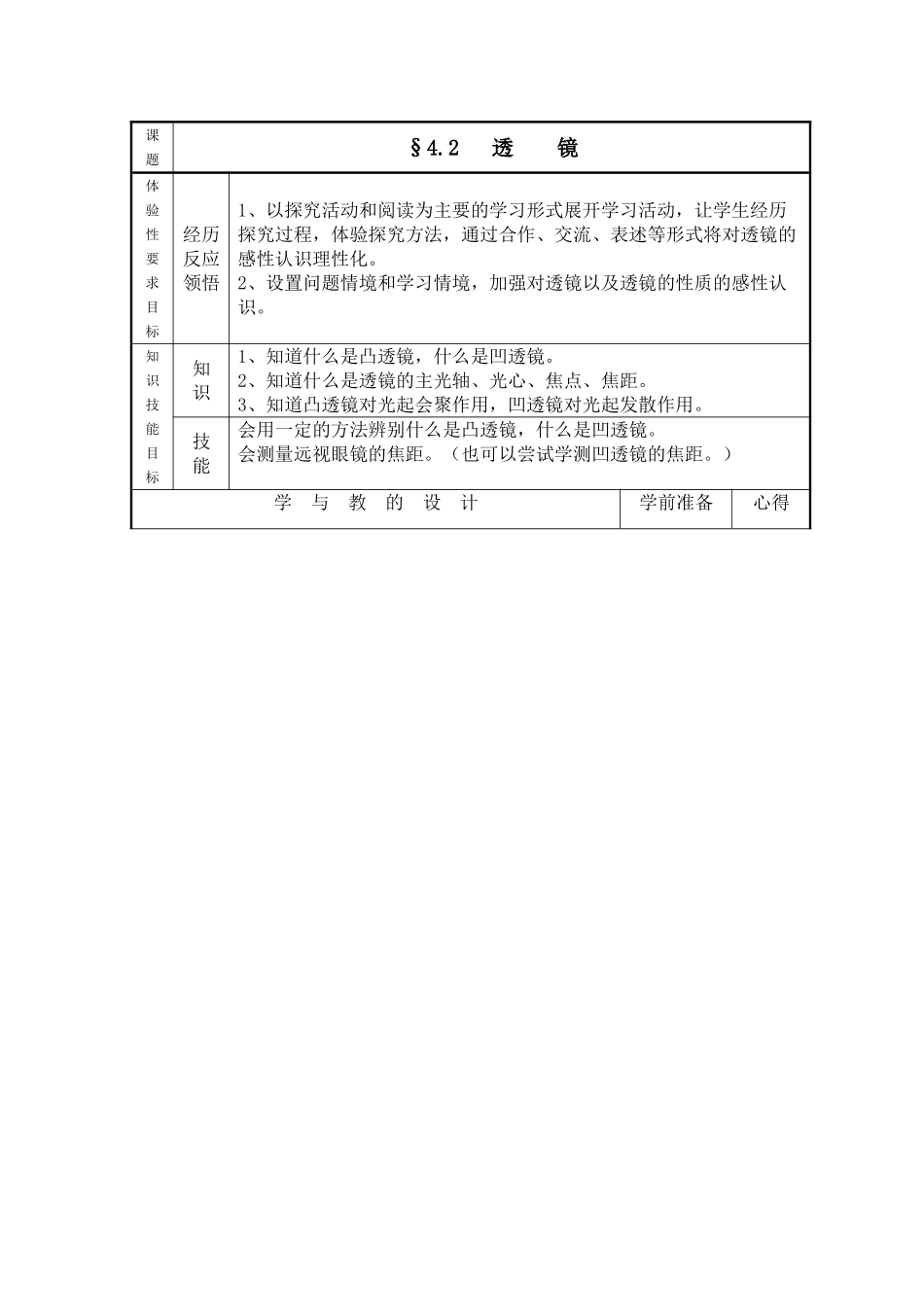 八年级物理上： 二、 透    镜教案（苏科版）_第1页